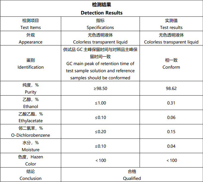 三氟乙酰乙酸乙酯丨372-31-6