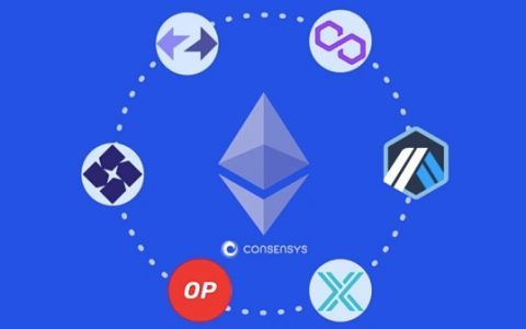 ConsenSys：Layer2在2022年将如何发展？