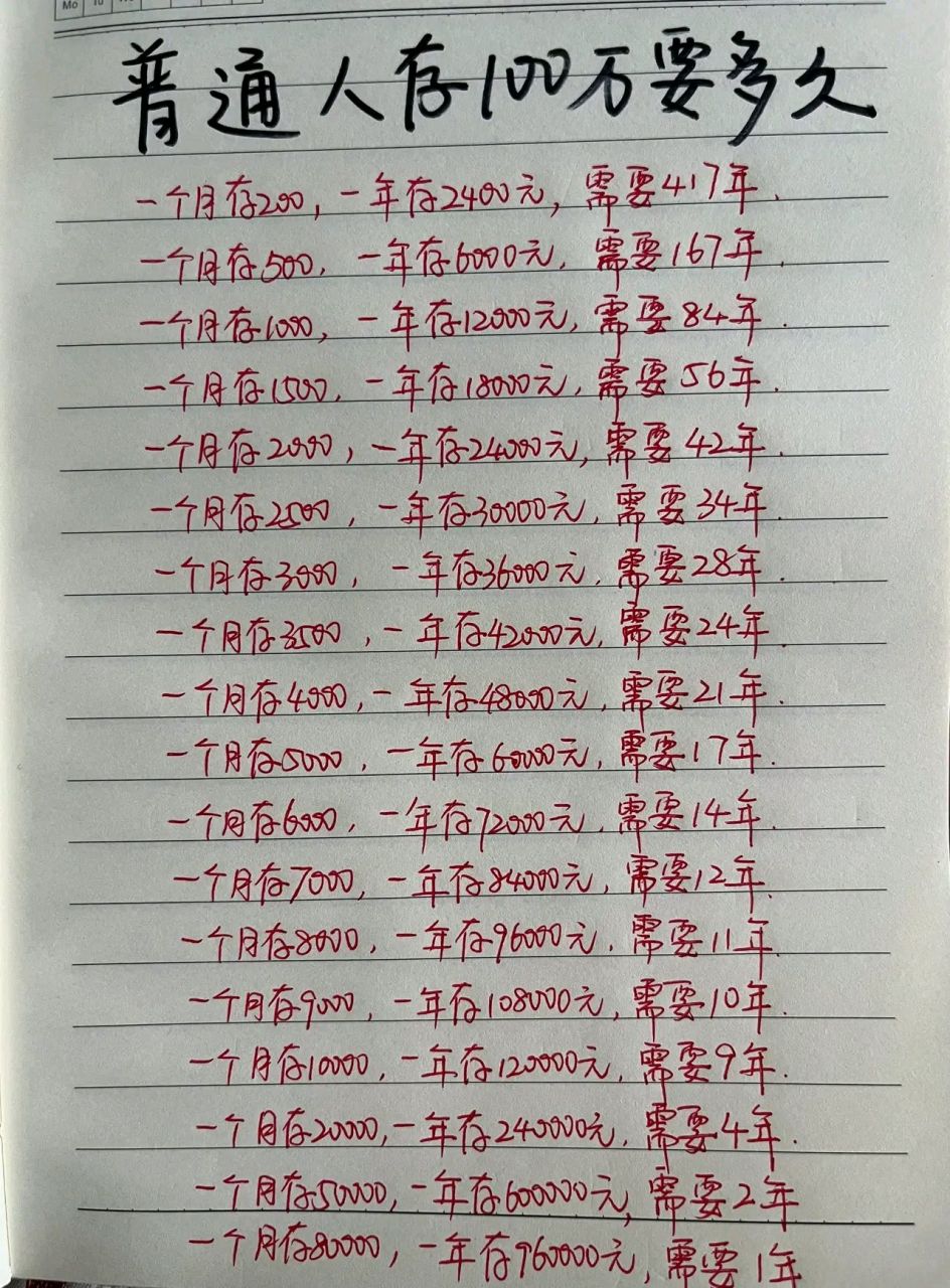 普通人存100万要多久?我需要167年!#社会热点# #搞钱
