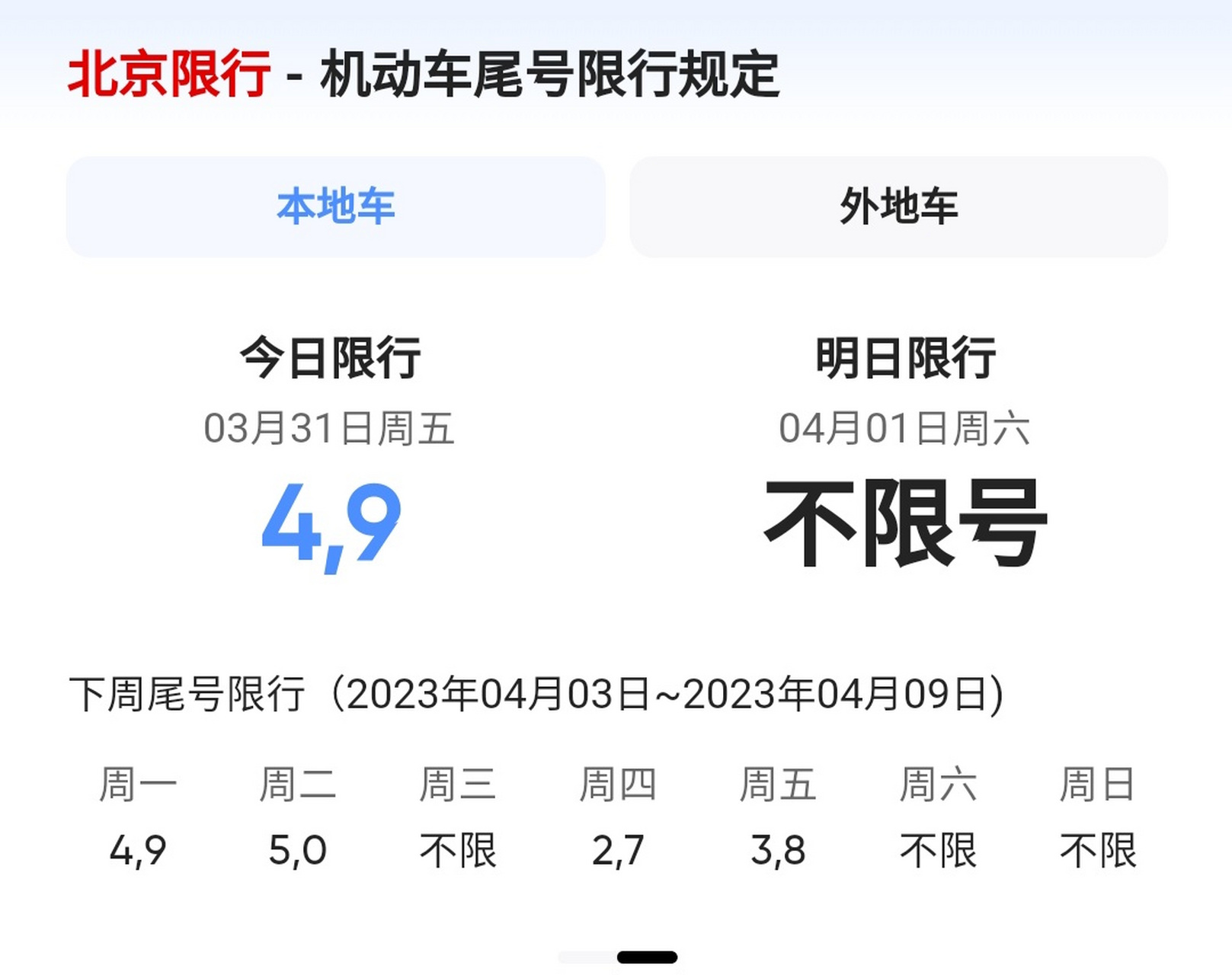 2023年12月31日,星期一至星期五限行機動車車牌尾號分別為2和73和84和