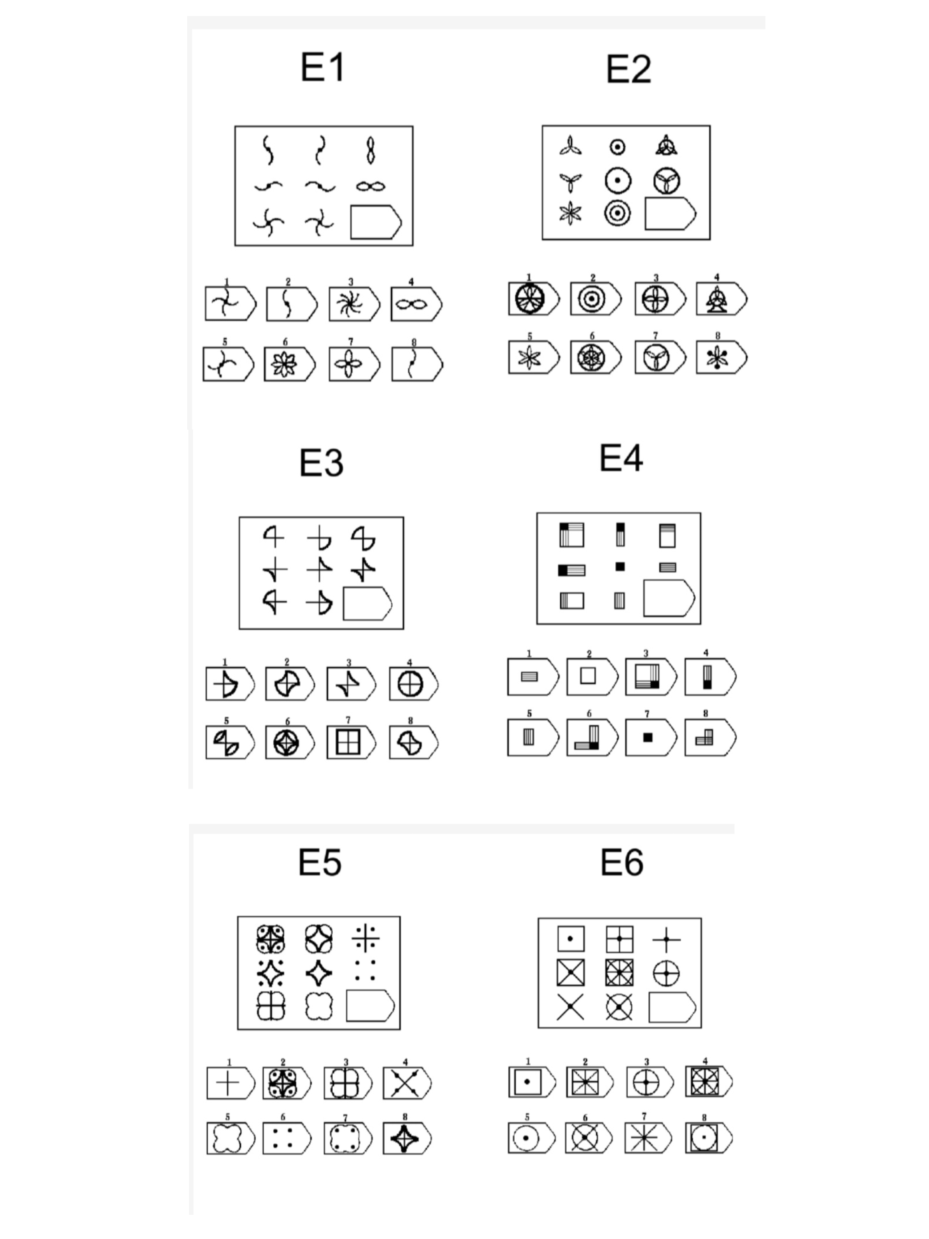 瑞文智商测试对照表图片