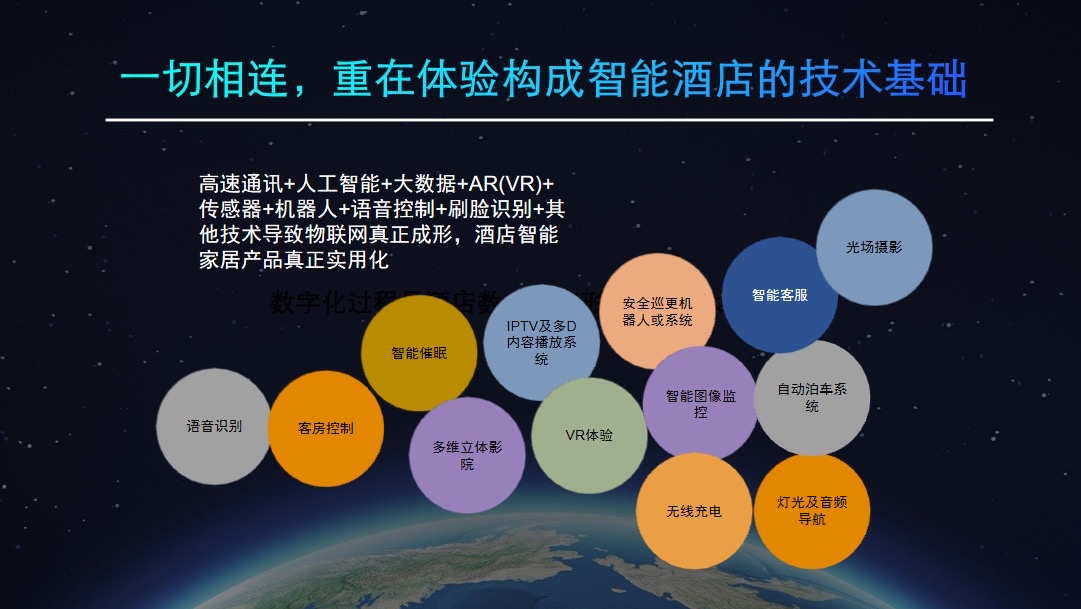 老酒店升级篇:新技术助力老酒店焕发新活力