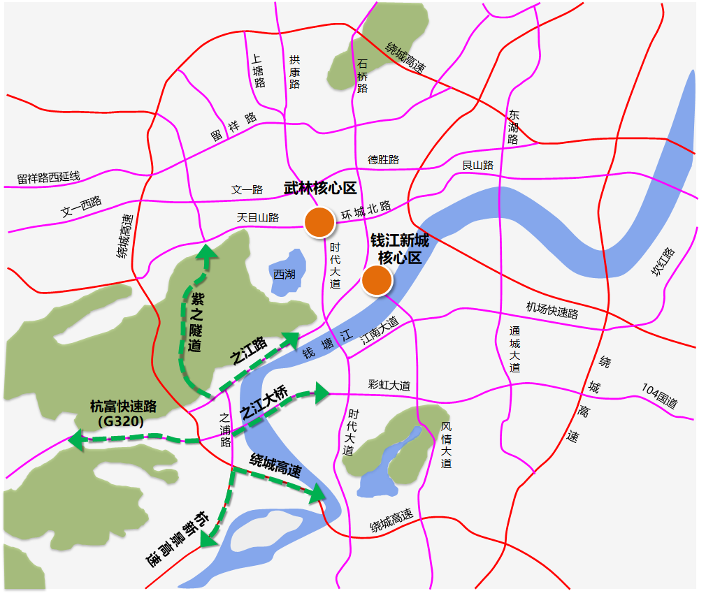 杭州市交通分析(侧重西南面),之江交通分析