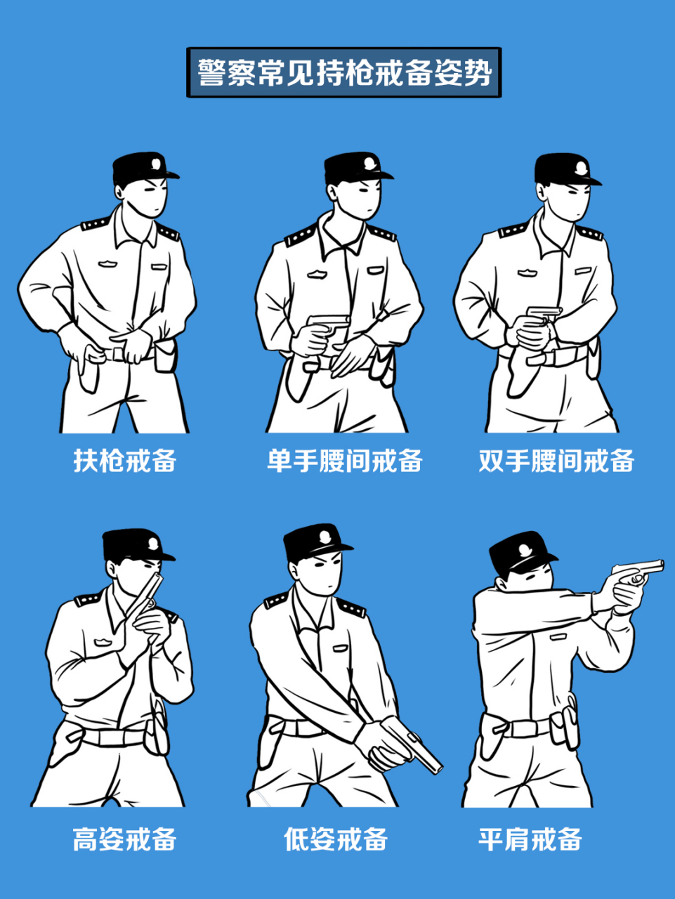 警察徒手5种戒备姿势图片