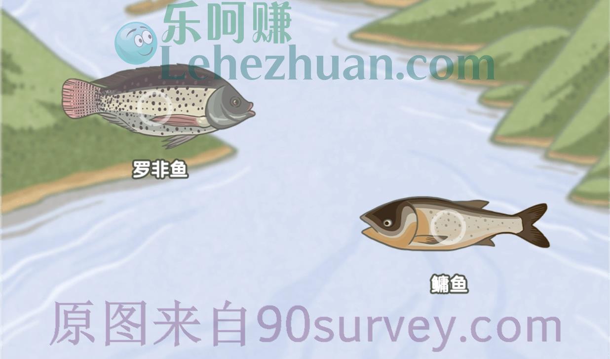 在长江水域属于入侵物种,一定不能轻易放生的是?答案:罗非鱼 在长江水域属于入侵物种,一定不能轻易放生的是?答案:罗非鱼