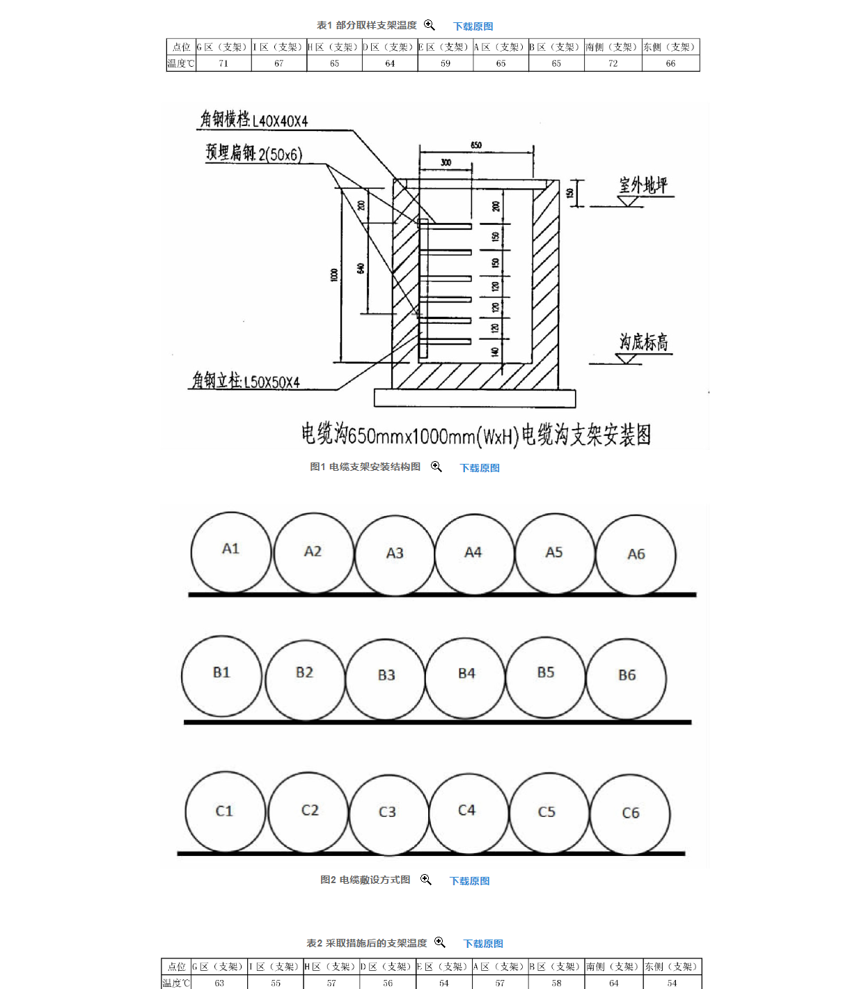 mhyv22 2*2*08矿用通讯电缆