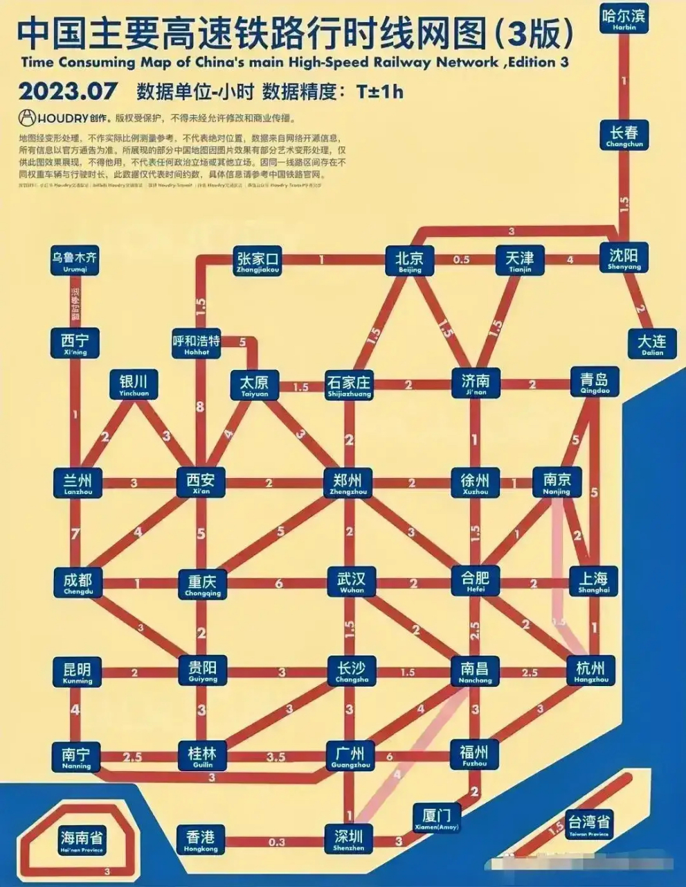 中国高铁行时线网图