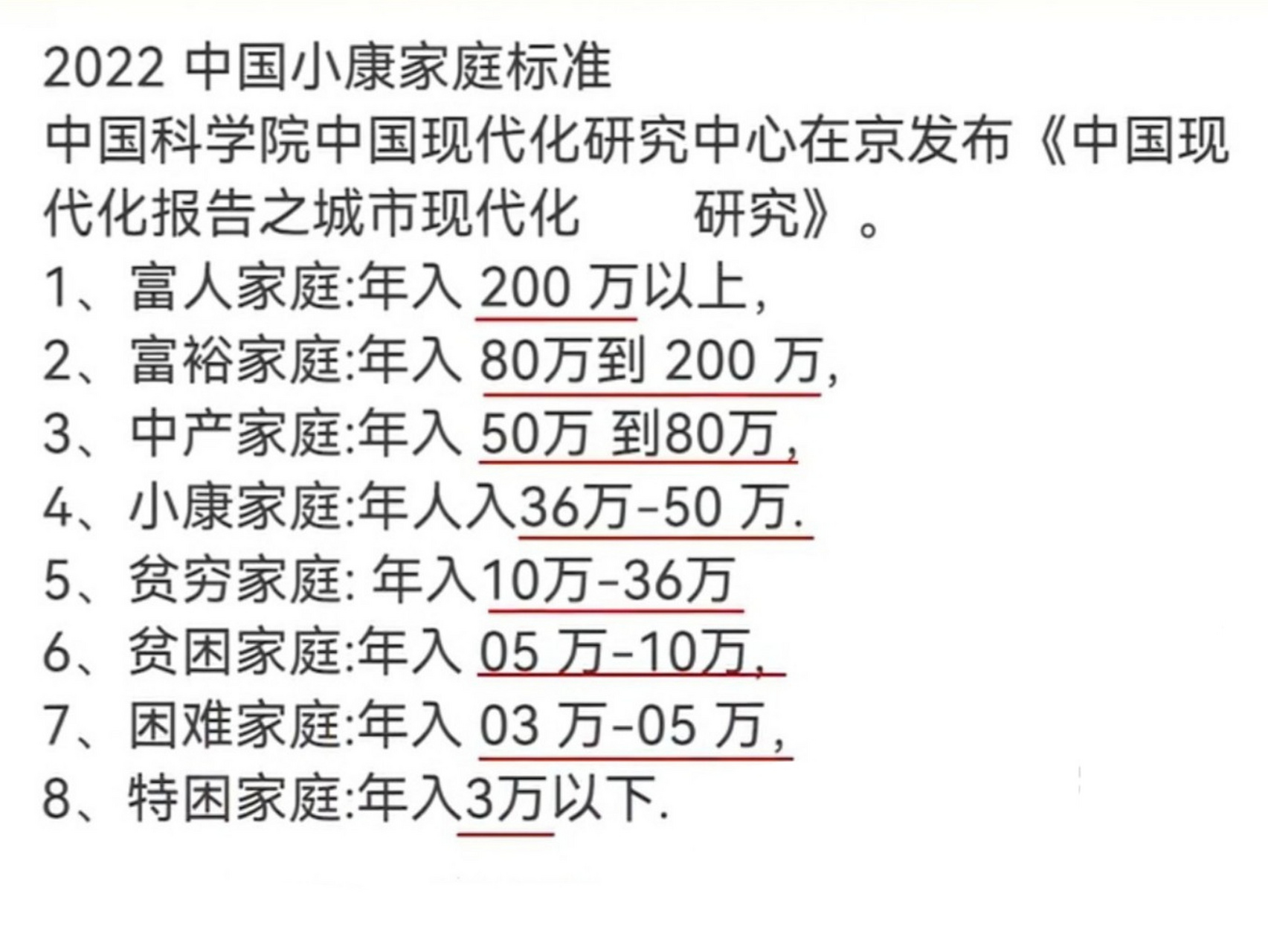 我一直以为我是普通家庭,直到看了《2022年中国小康家庭标准》,才发现