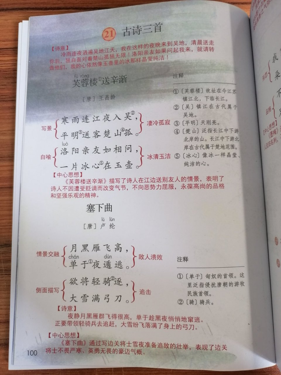 四年级语文下册第21课——《古诗三首》课堂笔记.  #教育