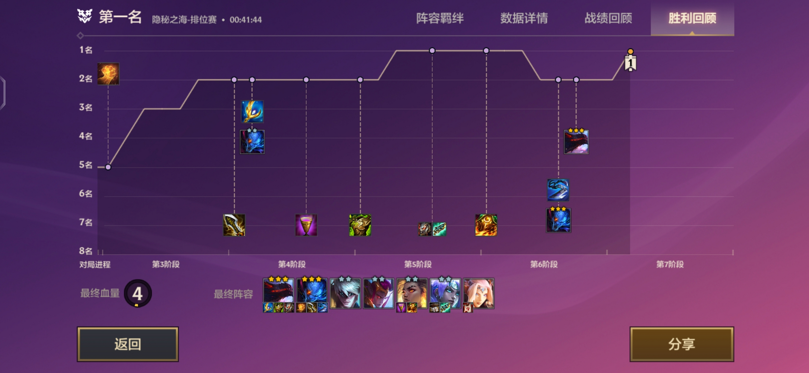 三星斯维因,这质量应该没的说吧[滑稽]  现如今版本想吃鸡太难了,只能