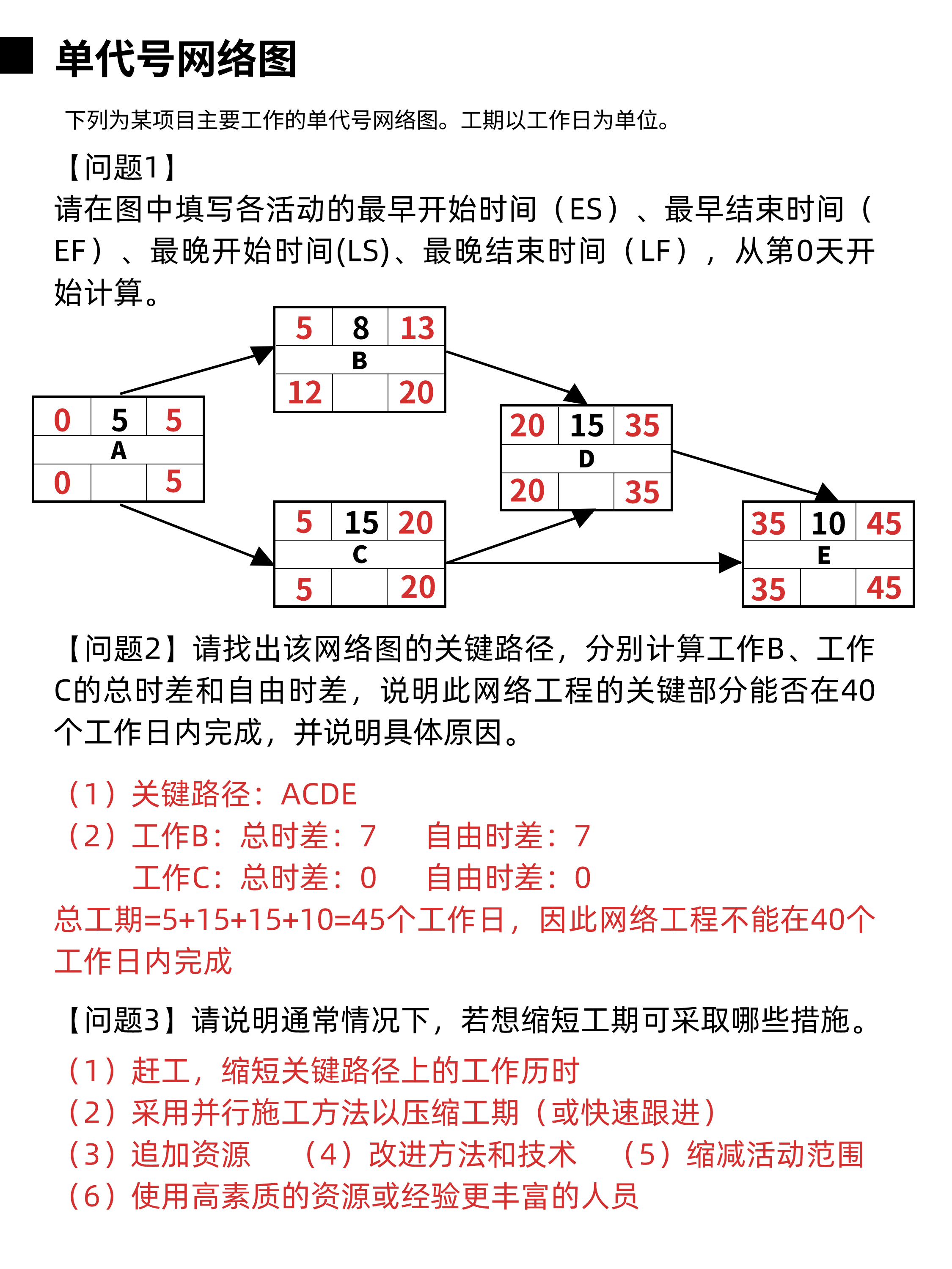 系統集成單代號網絡