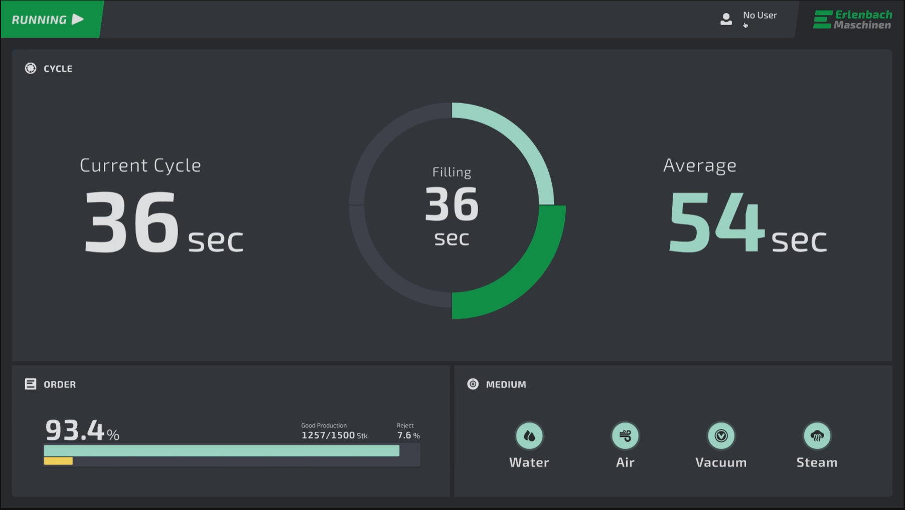 工业触控屏界面设计方案
