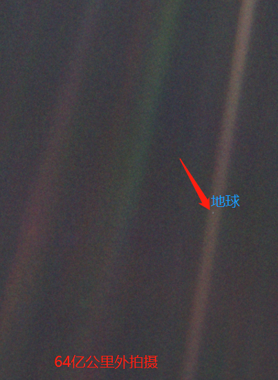 从"地出"到"暗淡蓝点",究其一生,也只不过是匆匆过客而已