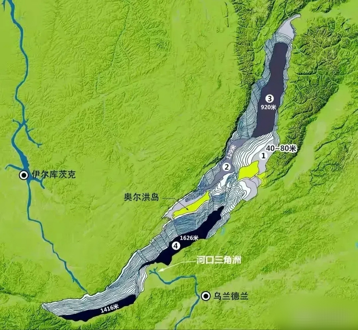 必须有高空水汽 必须有持续降水 贝加尔湖