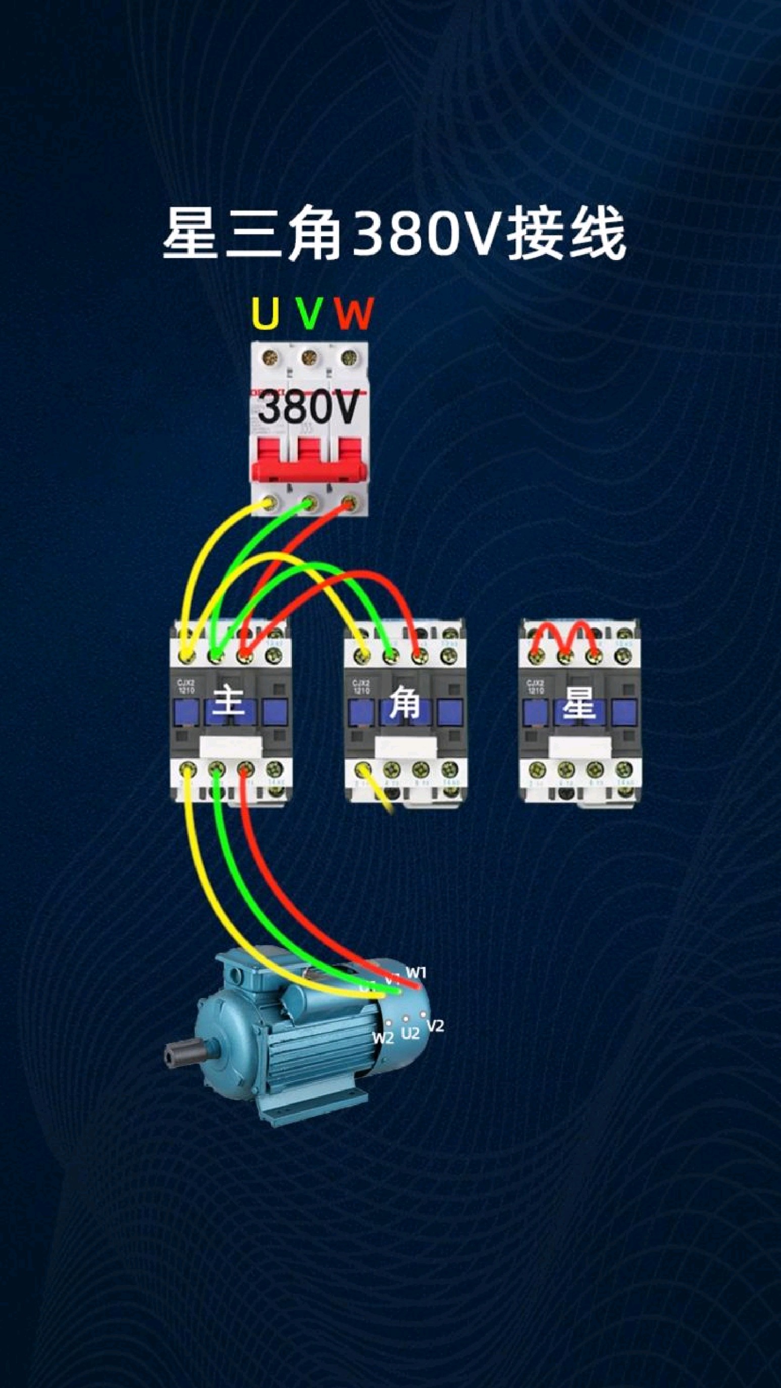 动力电380伏三根线各是什么（380v动力电几根火线）
