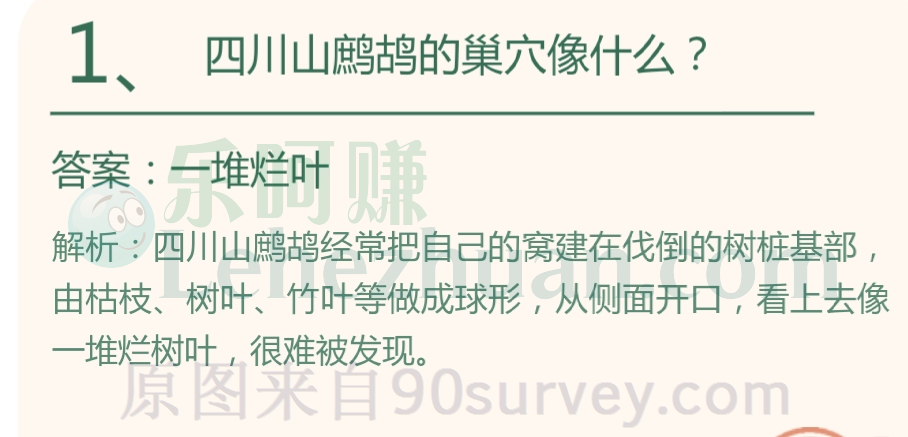 四川山鹧鸪的巢穴像什么？答案：一堆烂叶