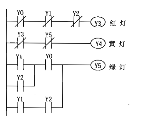 plc三个灯依次亮梯形图图片