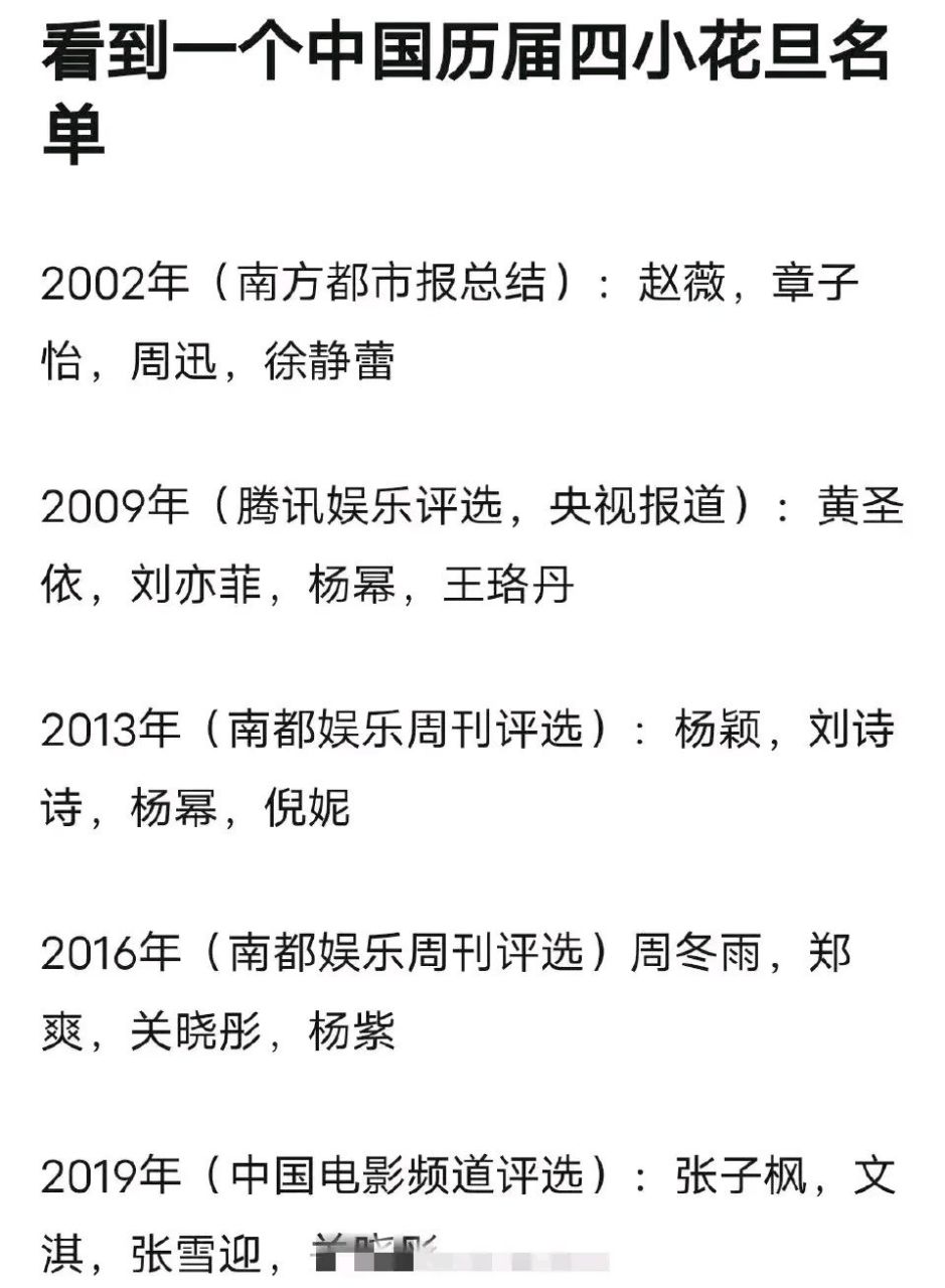 内娱历届四小花旦 2002年(南方都市报总结:赵薇 章子怡 周迅icon 徐