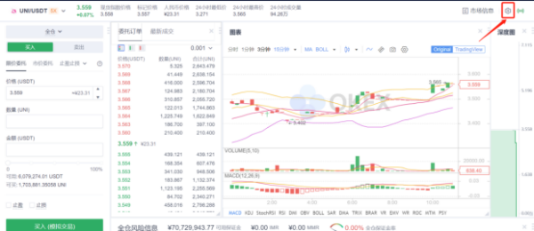 OKEx统一交易账户 引领交易平台新时代