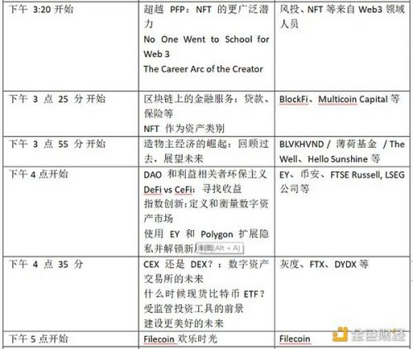 金色观察 | 一文了解2022年Consensus大会议程