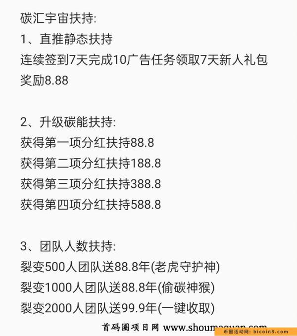 首码碳汇世界，20天后开交易预计20元一枚，速度上车吃肉