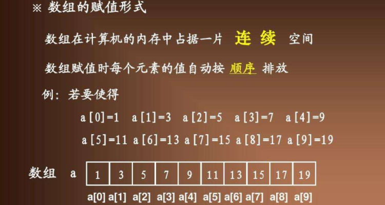 数组定义，VB数组定义