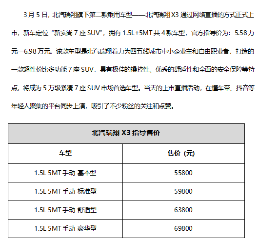 北汽瑞翔汽车销量图片