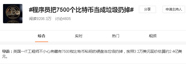 惊呆！比特币破3.5万美元创新高！却有程序员把7500个币当垃圾扔掉