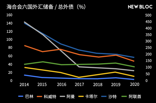 英国变异疫情对大宗商品市场的影响