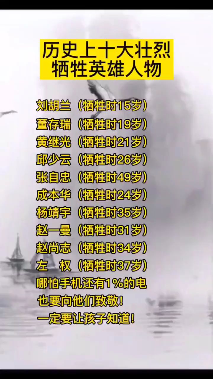 历史上十大壮烈牺牲英雄人物值得永远铭记