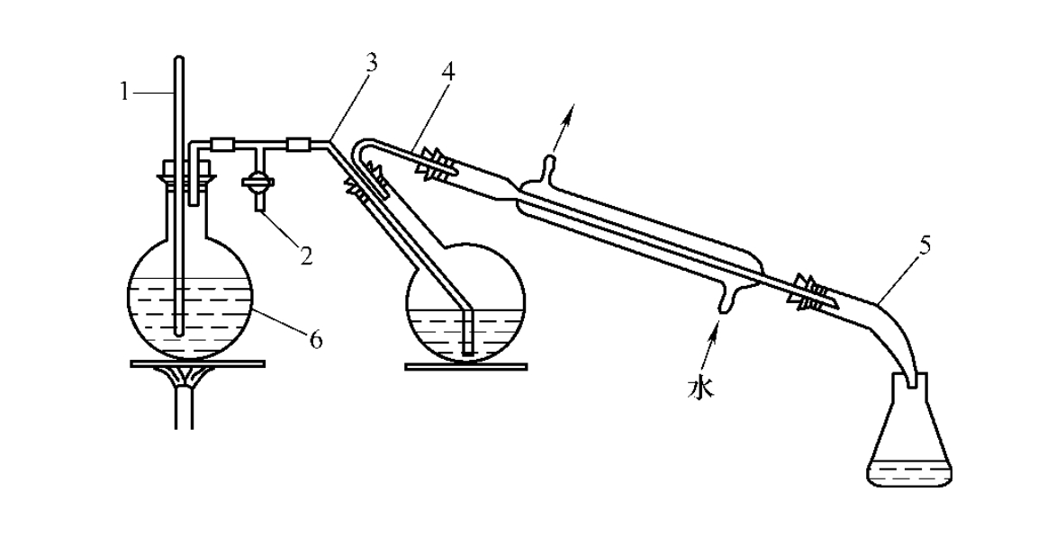 中药挥发油测定仪水蒸气蒸馏法是啥原理