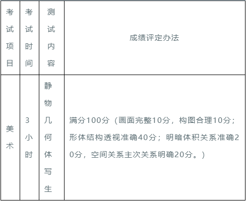 臨平區杭州二中樹蘭高級中學2023年美術特色班招生實施辦法