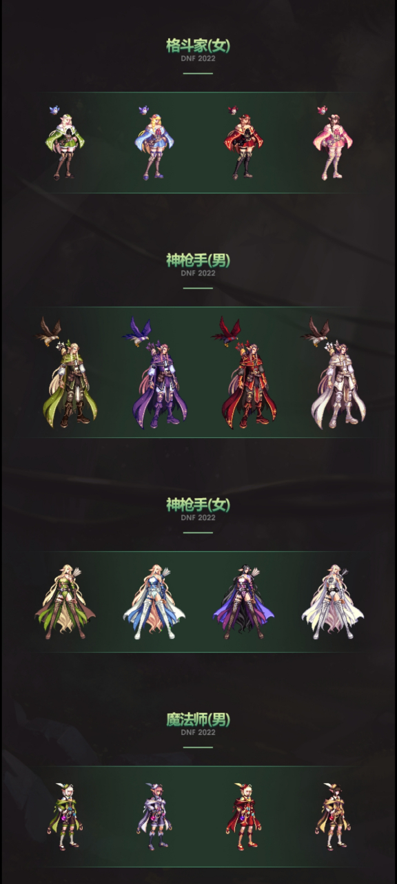 dnf2022五一劳动节礼包,装扮好看吗?