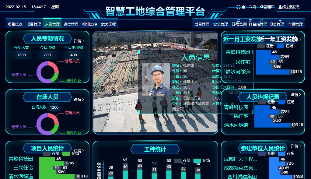 「智慧工地」大数据时代推进智慧城市建设