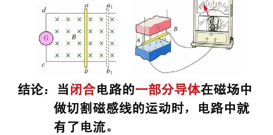 動圈式話筒是什麼原理