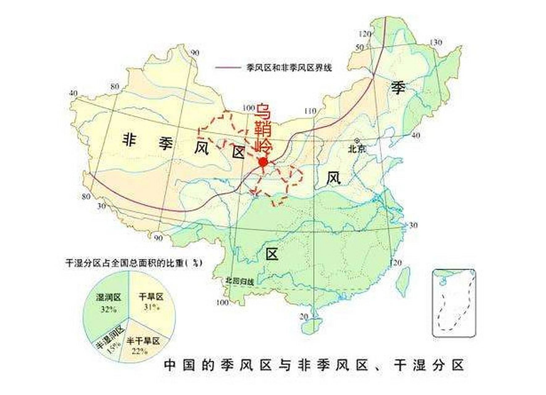 季风区和非季风区的界线是"大饮喝八缸",即大兴安岭—阴山—贺兰山