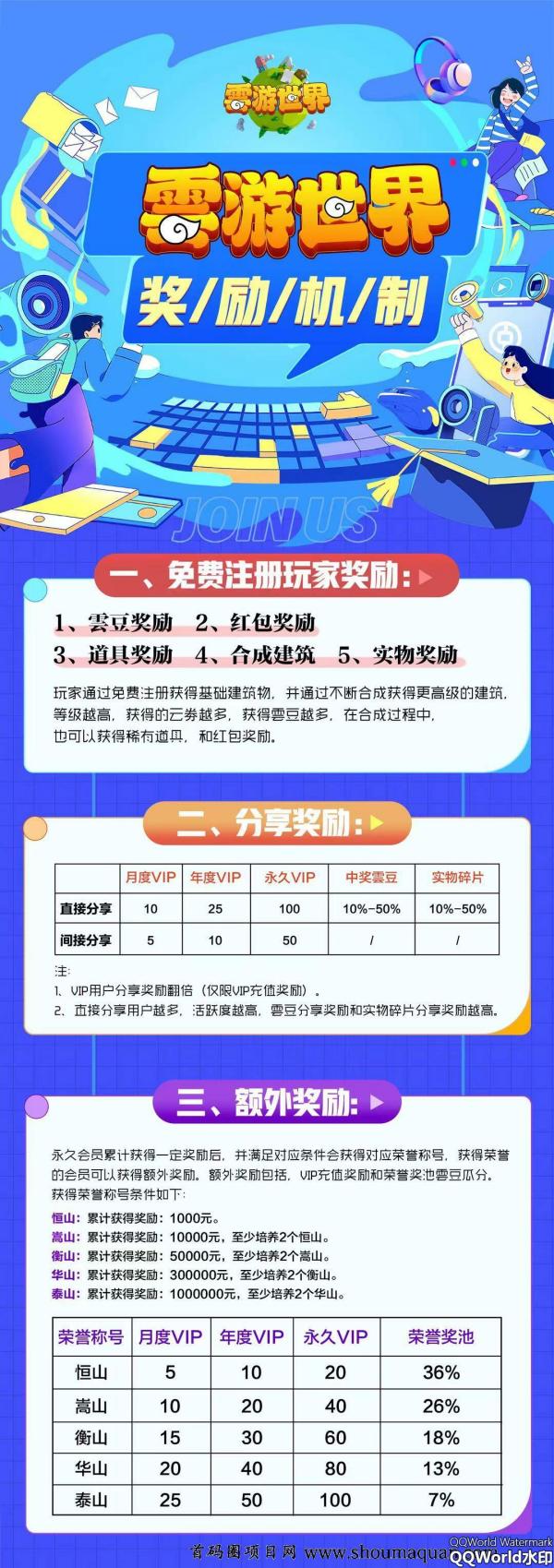 错过了金b世界，错过了乌托邦，还会错过雲游世界吗?