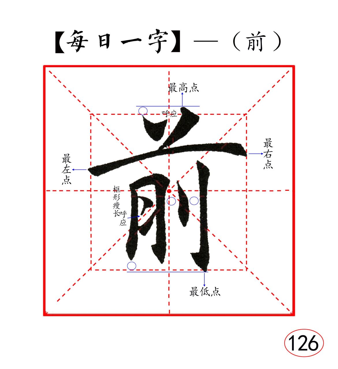 《每日一字》第126字是"前"字. 上面两个点画呼应,距离要近.
