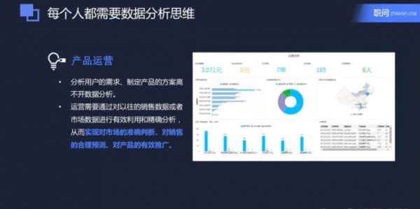 职问数据分析课,Python\SQL\Numpy\Pandas等工具实操培训课程下载 价值799元 职问数据分析课,Python\SQL\Numpy\Pandas等工具实操培训课程下载 价值799元
