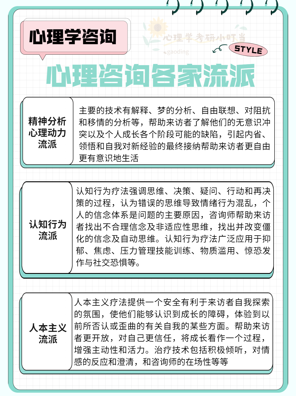 来看看心理学咨询各流派都有哪些专有大招?