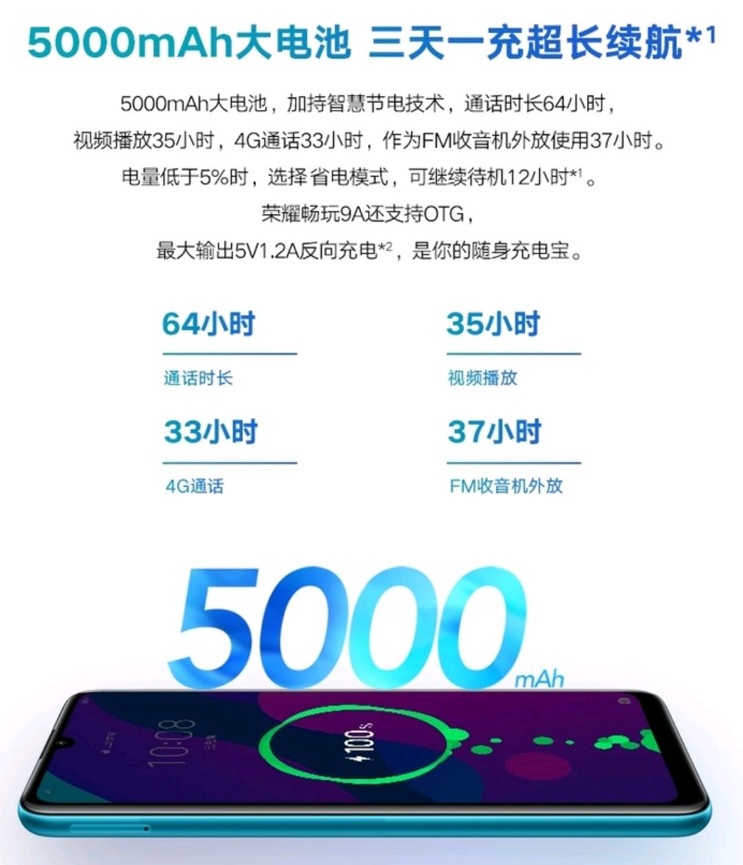 荣耀畅玩9a很适合当备用机使用,内置了一块5000毫安超大电池!