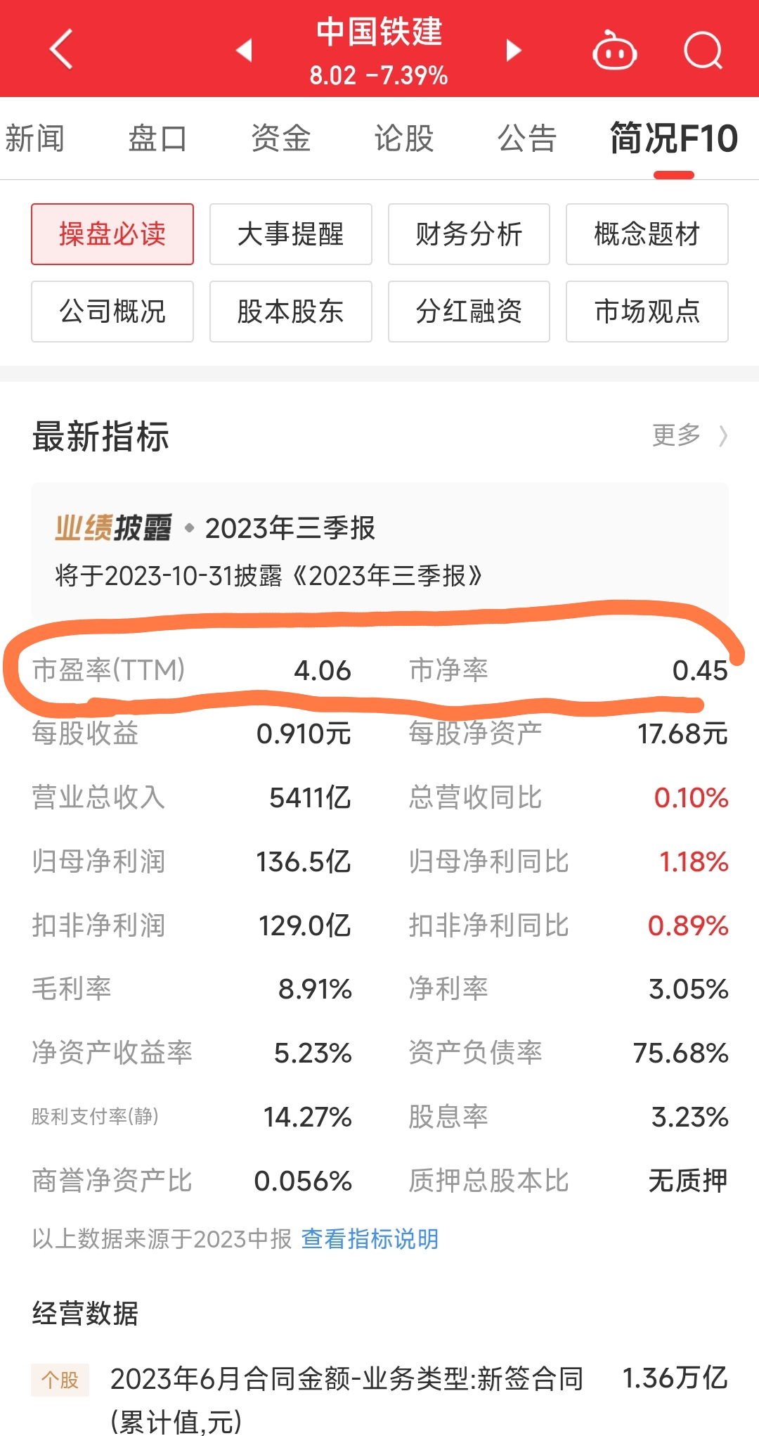 能建股票最新分析中国