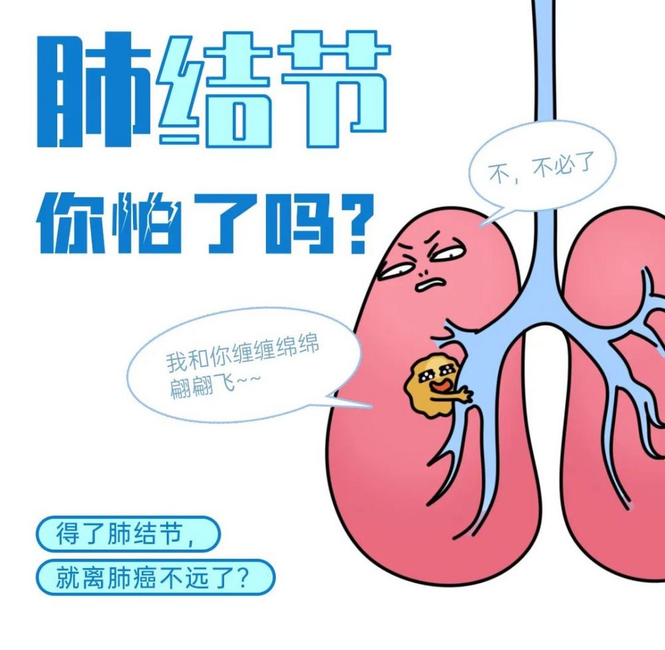 肺结节卡通图片