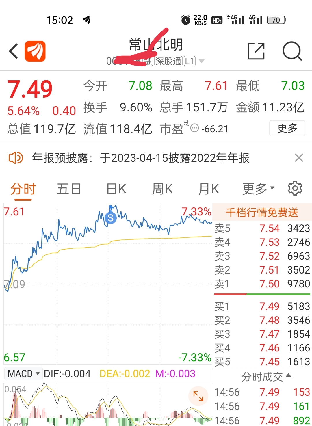 包含如何看待2023年7月20日A股市场？的词条-第2张图片-鲸幼网