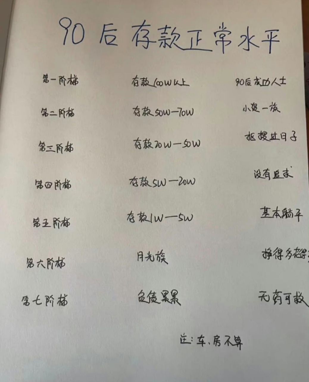 原来我属于无药可救#生活# #搞笑# #幽默