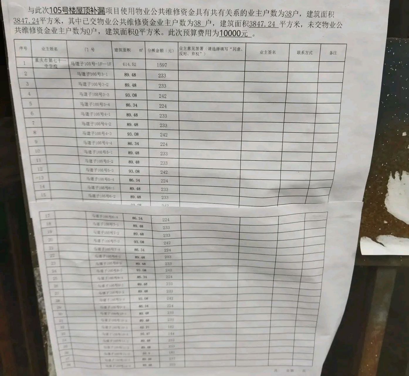用大修基金补偿
（大修基金谁有权利动用）《使用大修基金》