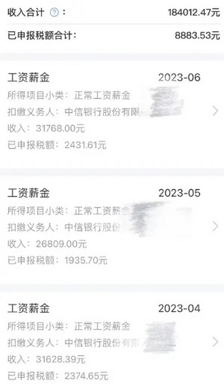 中信银行某行工资待遇曝光!
