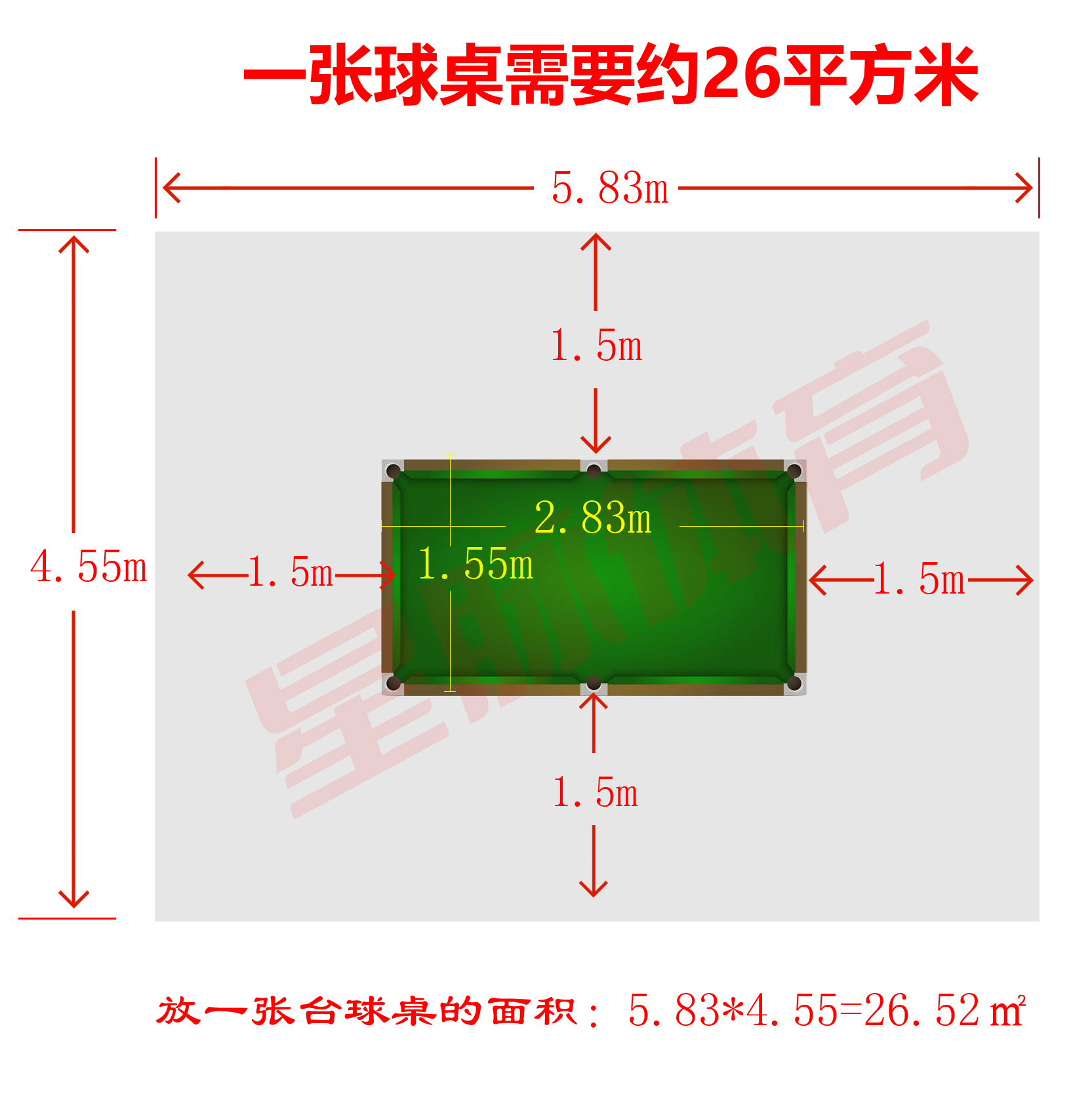 摆放一个台球桌需要多少面积