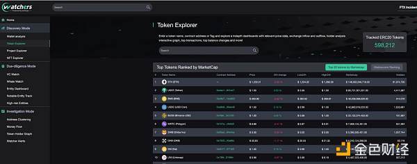 金色观察 | 七大新一代Web3数据工具