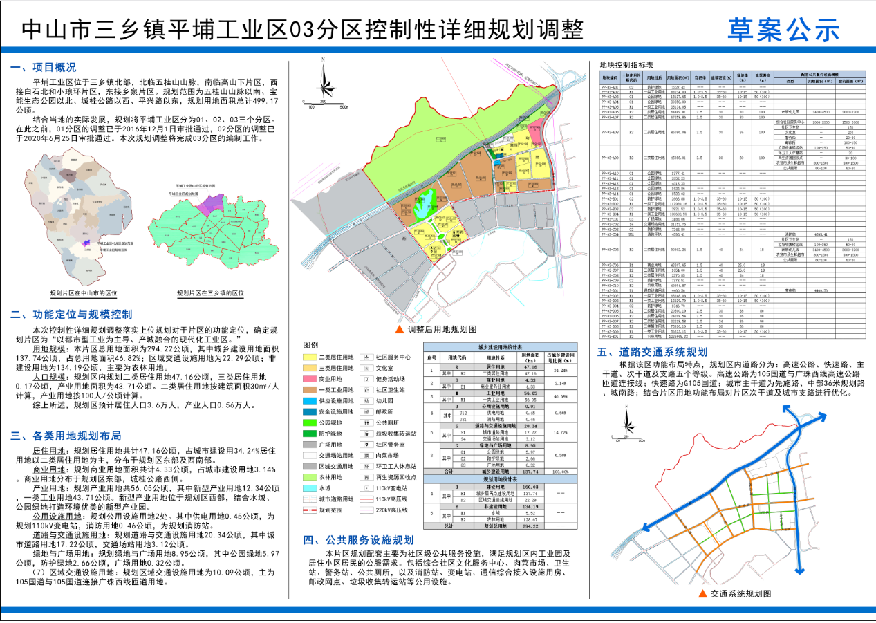 中山三乡未来规划图图片